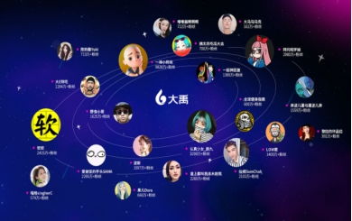 蘇州大禹網絡科技獲第十二屆 全國文化企業(yè)30強 提名