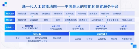 地圖李瑩 新一代人工智能地圖，引領(lǐng)AI時(shí)代新舊動(dòng)能轉(zhuǎn)化與招生輔助服務(wù)革新
